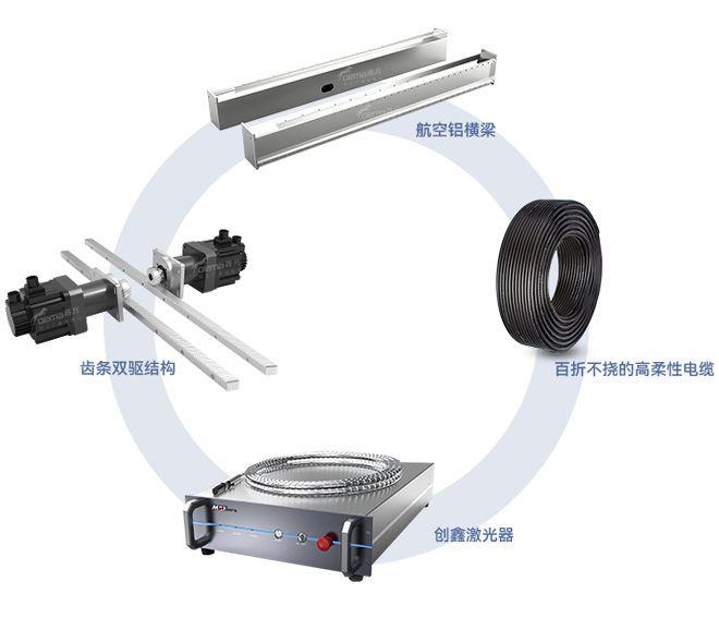 X7工業光纖激光切割機