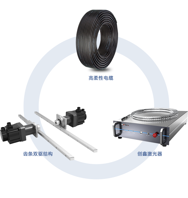 X7S工業光纖激光切割機